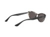 Ray-Ban RB4314N Nina Milky Havana Black Grey Lens Sunglasses Ray-Ban RB4314N 1251/39 Nina Siyah Saplı Krem Leopar Kedi Gözü Gözlük