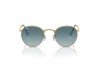 RAY‑BAN RB 3447 001/3M, Sky Us Optik, güneş gözlüğü